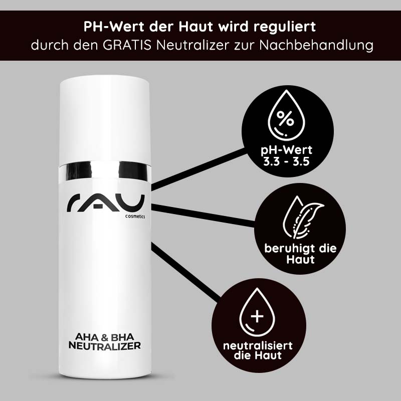 果酸去角质 100 毫升 含 BHA 的果酸去角质产品 AHA & BHA Neutralizer von RAU Cosmetics in weißer Flasche, pH-Wert 3,3–3,5, soll die Haut nach einer Peeling-Behandlung beruhigen und neutralisieren.