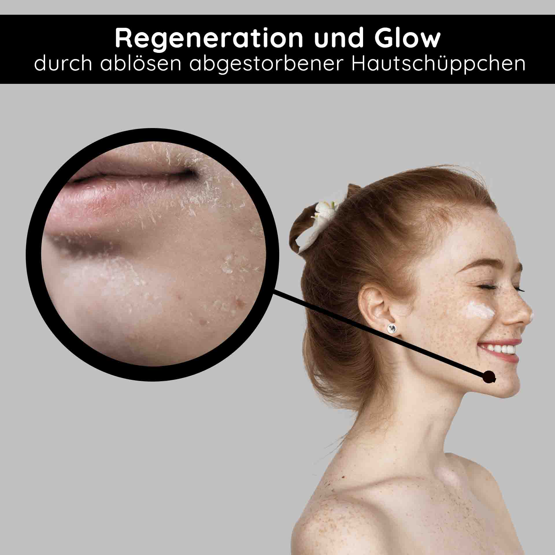 果酸去角质 250 毫升 含 BHA 的果酸去角质产品 Regeneration und Glow durch Fruchtsäurepeeling, Hautschüppchen ablösende Wirkung, RAU Cosmetics Produktillustration.