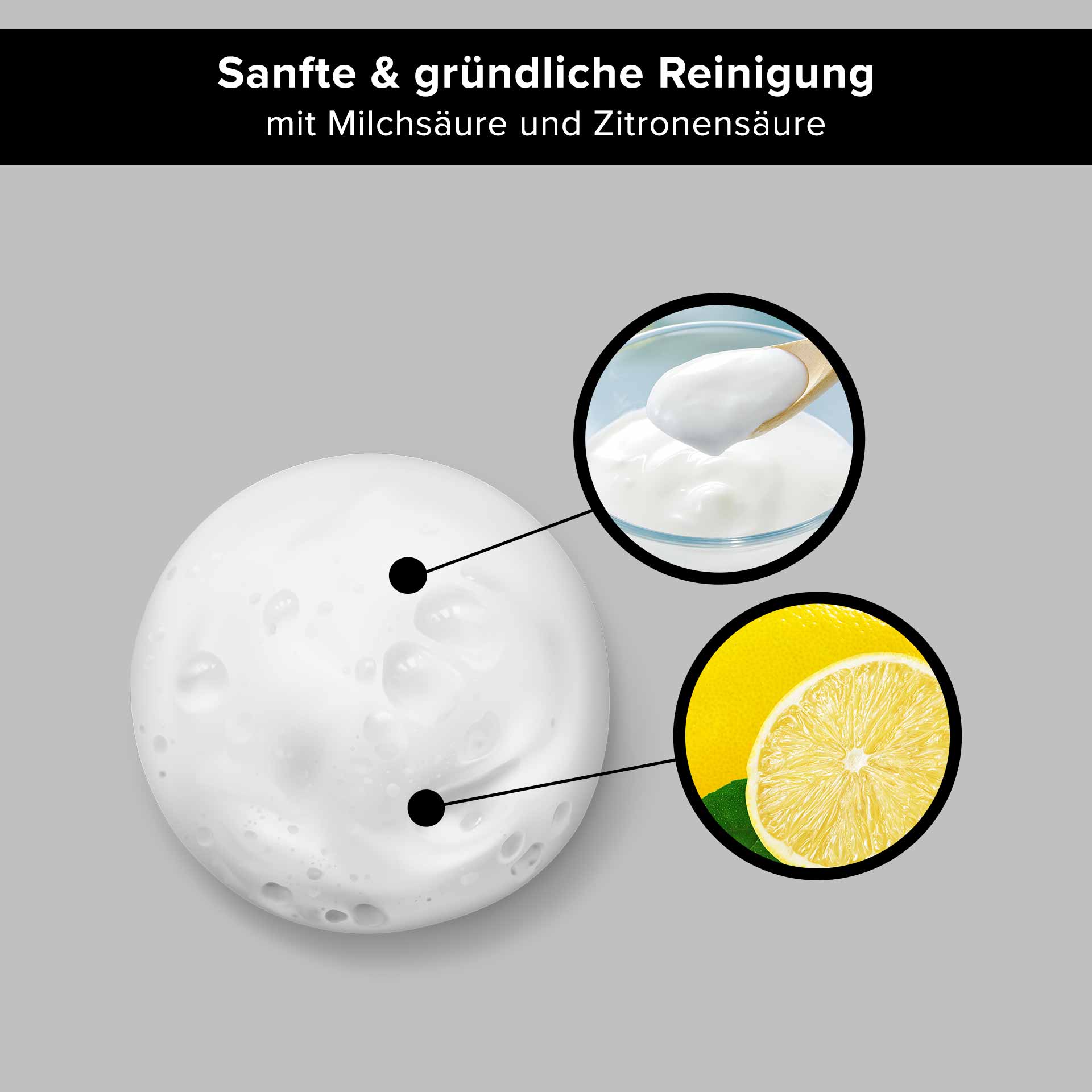 Beyond Active 草本洁面泡沫 200 毫升 Sanfte und gründliche Reinigung mit Milch- und Zitronensäure, abgebildet als Schaumtextur, ergänzt durch Illustrationen von cremiger Konsistenz und frischer Zitrone.
